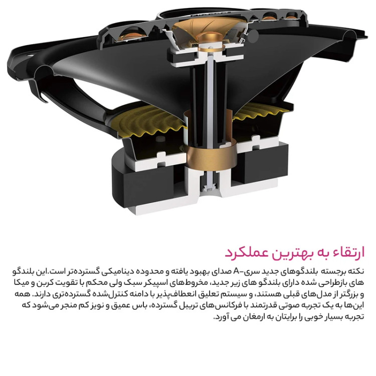 بلندگو پایونیر مدل TS-A6998S ویتنام اصلی