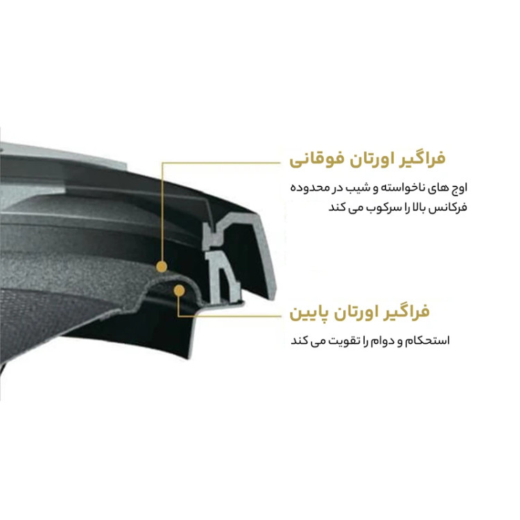 باند خودرو پایونیر مدل TS-6965V3 اصلی ویتنام
